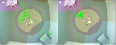 Biomarker Acquisition and Quality Control for Multi-Site Studies: The Autism Biomarkers Consortium for Clinical Trials